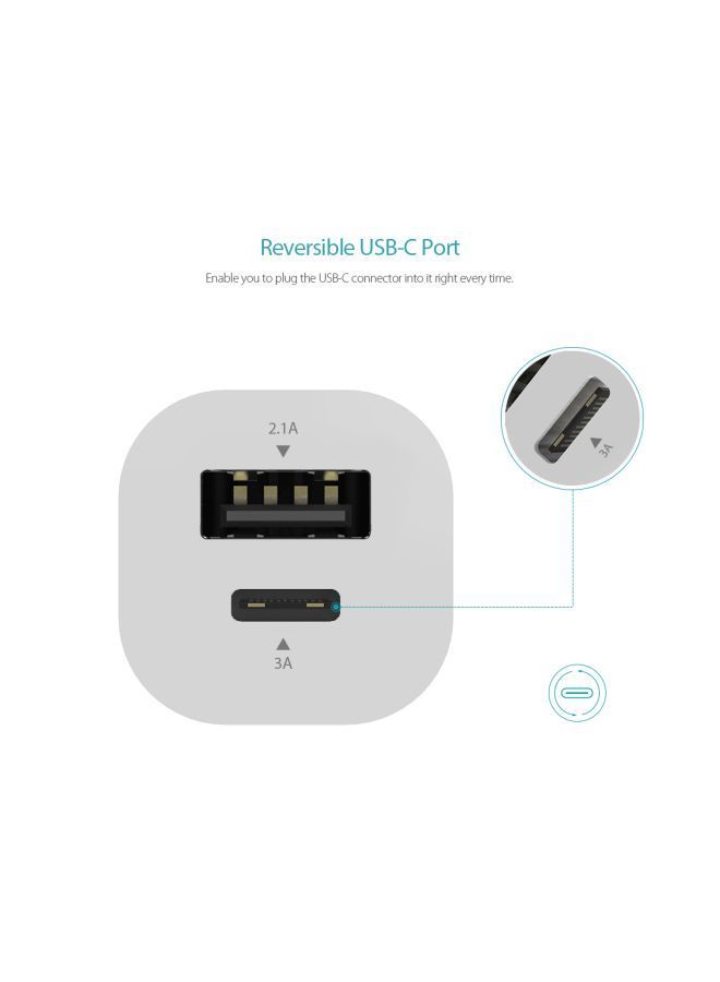 NIBEMINENT Dual Port Type-C Car Charger White  - Image 5
