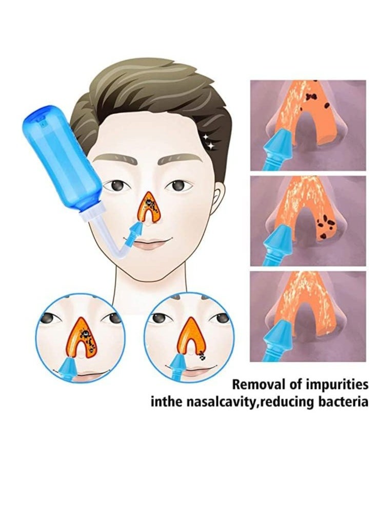 waterpulse - Nasal Wash Salt Nasal Rinse Mix Allergic Rhinitis Relief Nose Cavity Protector Irrigation Adults Children Nose Cleaner 4.5g x 30 Packets - Image 1