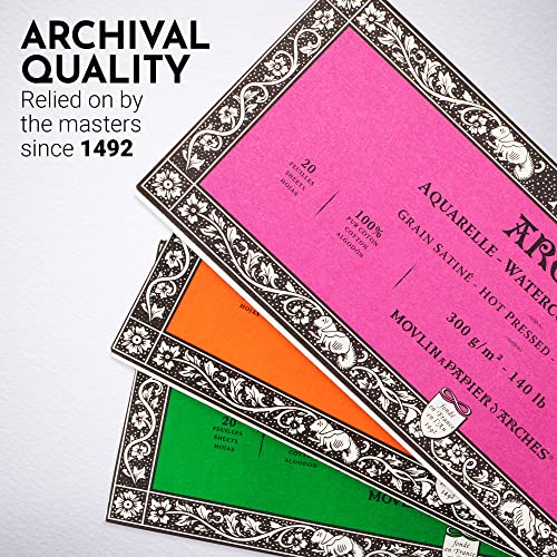 Arches Watercolor Paper Block, Rough, 3.9" x 9.8", 140 pound - Image 5