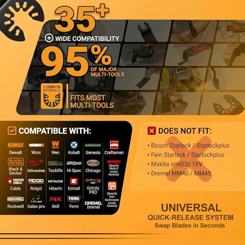 Bionso 22PCS Titanium Oscillating Tool Blade Cuts Metal and Wood, Sharp and Durable Multitool Blades, Multi Tool Blades Kits, Oscillating Saw Blades Fit Dewalt Milwaukee Ryobi Makita Worx Rockwell Wen - Image 4