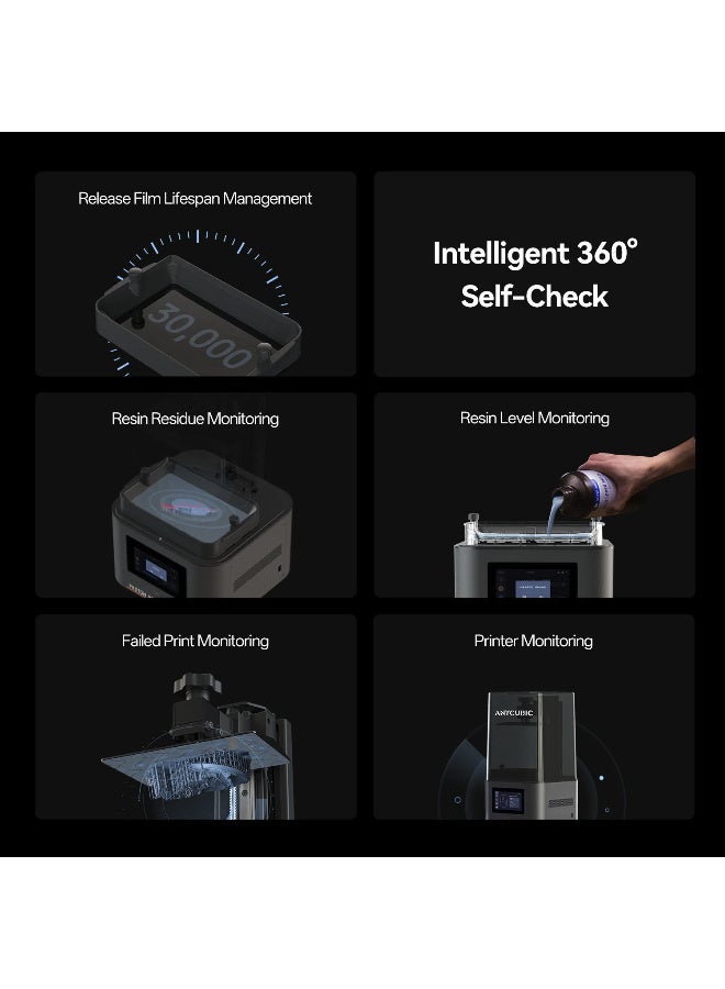 إني كيوبيك أنيكيوبك فوتون مونو 4 ألترا - Image 4