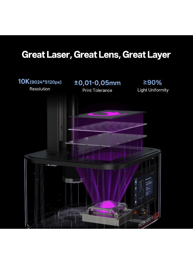 إني كيوبيك أنيكيوبك فوتون مونو 4 ألترا - Image 5