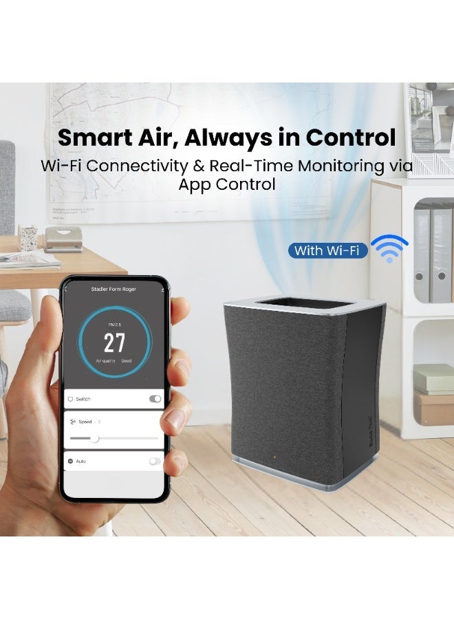 نموذج ستادلر منقي الهواء الذكي سويسري التصميم روجر بيغ مع WiFi، فلتر مزدوج (كربون نشط + HEPA12)، مستشعرات مدمجة لجودة الهواء والغازات (IAQ)، فلتر مسبق من النسيج، تحكم عبر التطبيق. مناسب لمساحات تصل إلى ١٠٤ متر مربع. ضمان سنتين من الشركة المصنعة. - Image 5