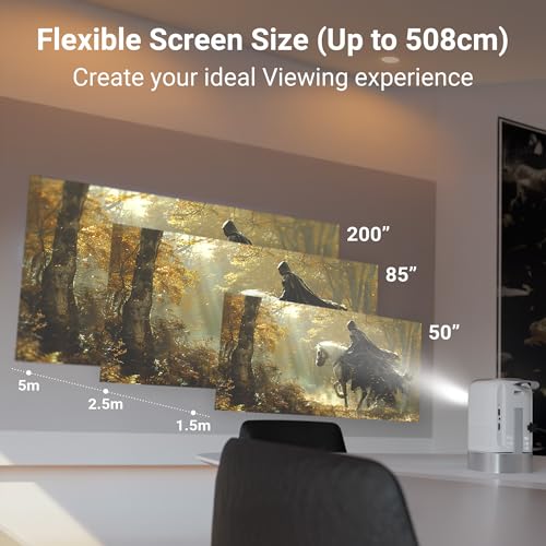 Zebronics Android 13 Smart LED Projector, 4K Support, 4600 Lumens, 200" Screen Size, 90° Tilt, Auto Focus & Keystone, OTT Apps (Netflix, Prime Video, Hotstar), Miracast, WiFi, BT, HDMI (PixaPlay 75) - Image 5