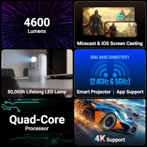 Zebronics Android 13 Smart LED Projector, 4K Support, 4600 Lumens, 200" Screen Size, 90° Tilt, Auto Focus & Keystone, OTT Apps (Netflix, Prime Video, Hotstar), Miracast, WiFi, BT, HDMI (PixaPlay 75) - Image 2
