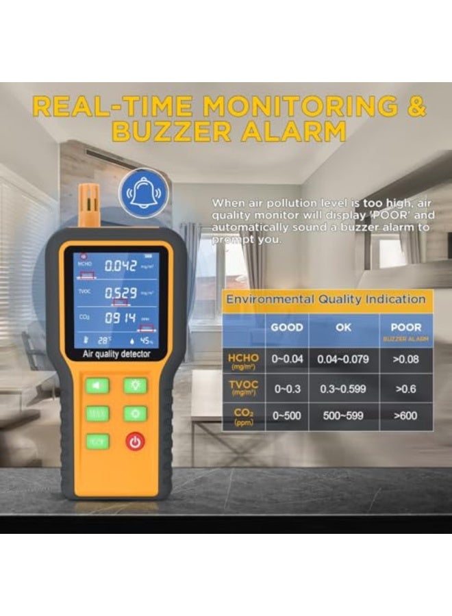 Air Quality Monitor, High Sensitivity CO2 Monitor Formaldehyde Detector, TVOC/Temp/Humidity Air Quality Monitor, with Buzzer Prompt, Max Value Highlight & 120s Countdown, Vent Design, Backlit Screen - Image 3