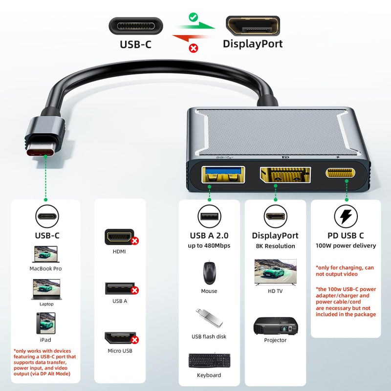 BolAAzuL USB C to DisplayPort Multiport Adapter Dock, BolAAzuL 3-in-1 Type C Hub with 1xDP 1.4 + 1xUSB 2.0 + 1xPD Charging Port(Type C), 8K 60Hz/ 100W PD/DP ALT Mode Supported for Macboo pro, iPad pro, Monitor - Image 4