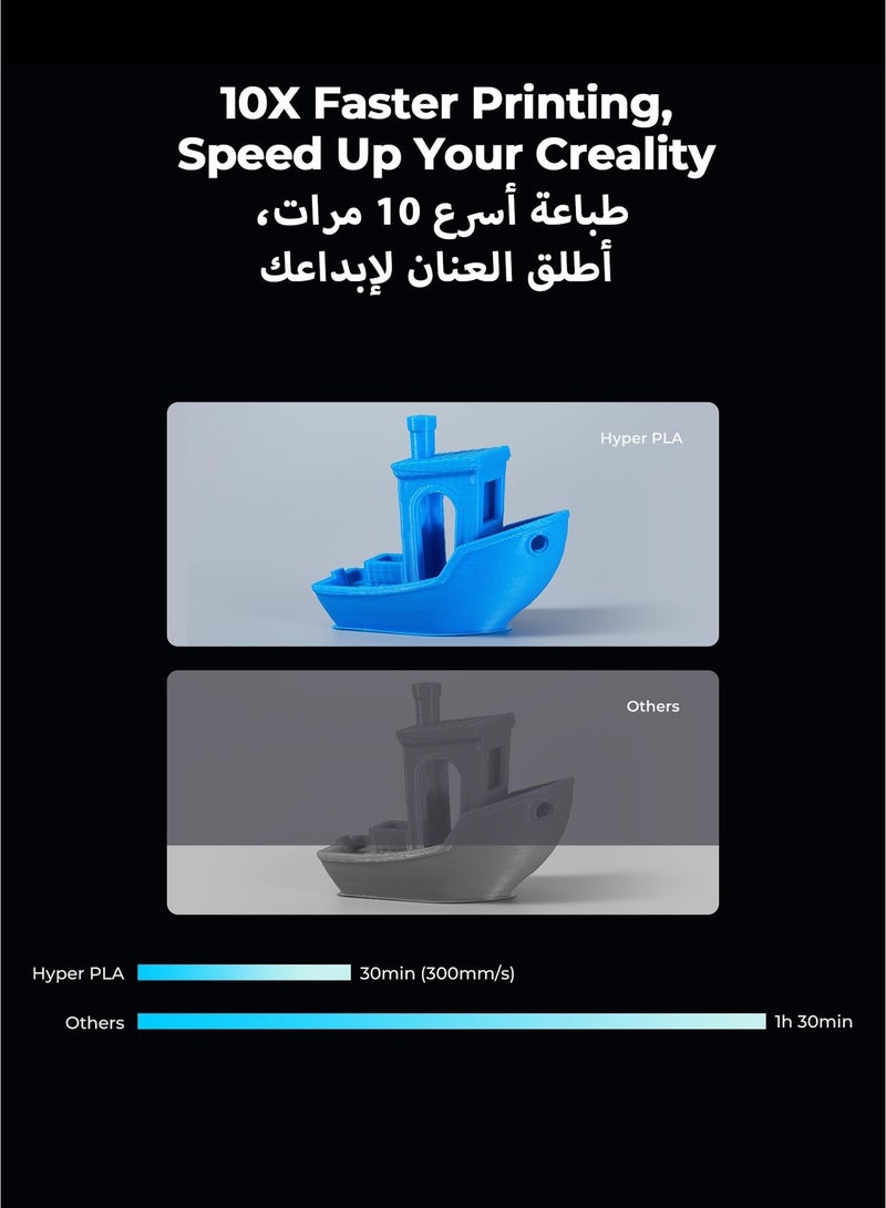 كريليتي 3D خيوط طباعة ثلاثية الأبعاد هايبر PLA RFID 1.75 مم 1 كجم، سرعة عالية 30–600 مم/ث، تعريف RFID تلقائي، دعم خيوط هايبر PLA CFS، تناسب معظم الطابعات ثلاثية الأبعاد - - Image 5