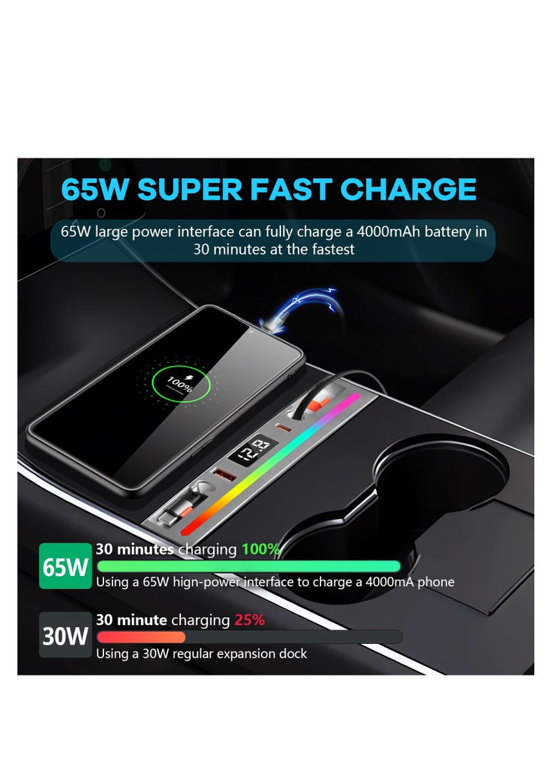 SYOSI Tesla USB Hub for  Model 3 Highland,  2024 Accessories 65W Super Fast Charging Hub for Center Console with Cigarette Lighter Connecting, Docking Station Adapter Accessories, Gifts for Tesla Owners - Image 3