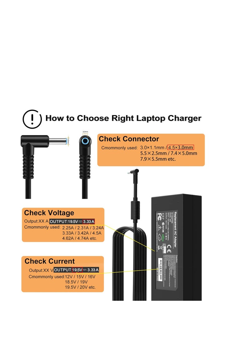 Terabyte 65W AC Adapter Laptop Charger for HP,Falamiao 19.5V 3.33A Power Supply with Power Cord for HP 65W EliteBook,HP Envy, HP Pavilion, HP Chromebook/Spectre/Stream and More (4.5X 3mm) - Image 2