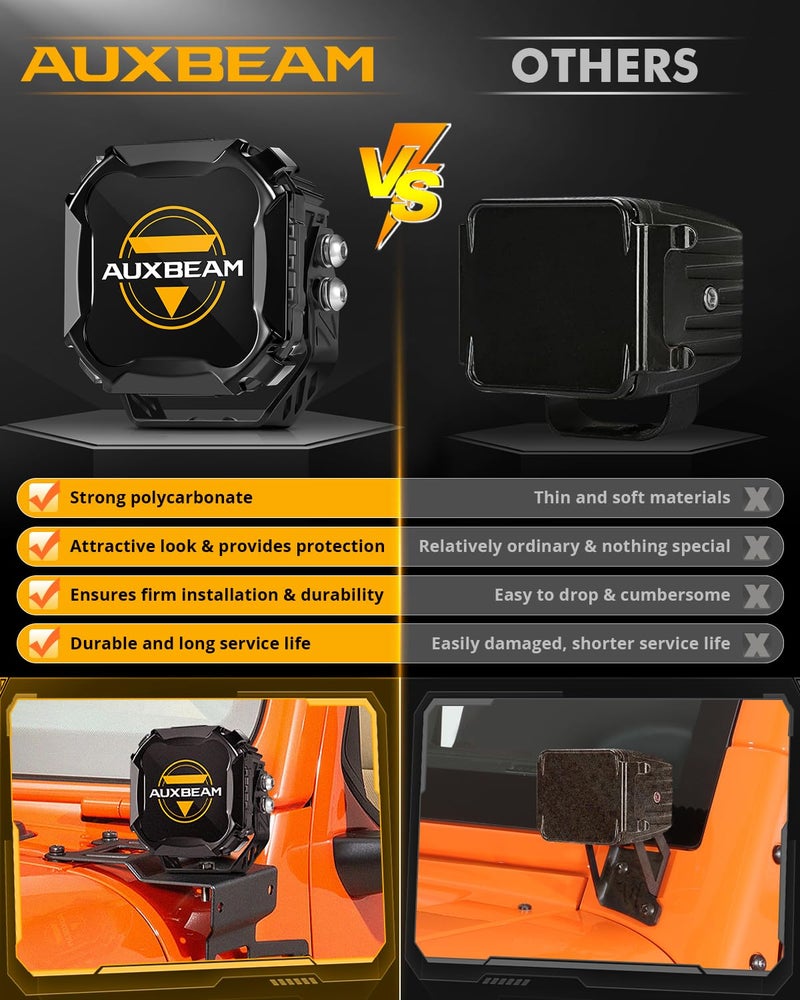 Auxbeam 4 Inch Black LED Pods Covers, 2PCS Cube-Z Series LED Cube Protective Light Covers, Polycarbonate Protective Lens Covers Waterproof Dustproof for Truck ATV UTV Jeep - Image 3