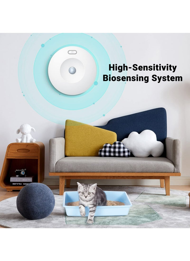 Cat Litter Deodorizer - 99% Odor Removal, Eliminates Cat Odors in Litter Box, Pet, Bathroom & Trash - Dust-Free, Travel-Friendly Cat Urine Smell Remover and Air Purifier for Fresh Litter Boxes