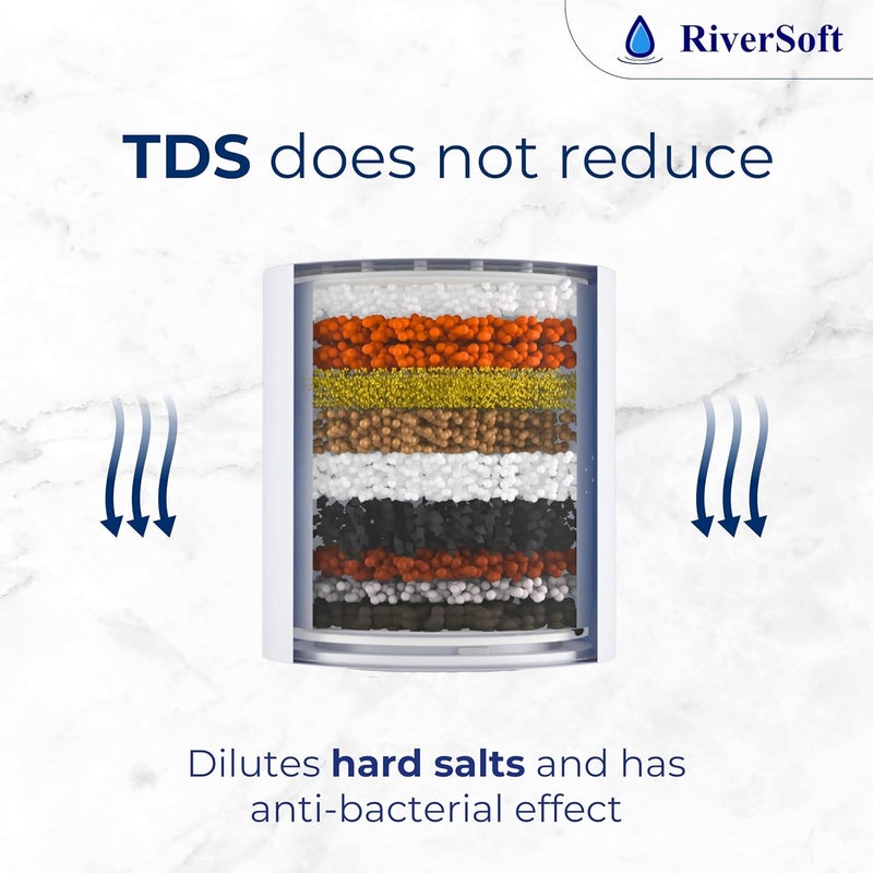 RiverSoft Sf-15F Abs Tap Filter With 15 Stage Tap Adaptors | Water Softener For Bathroom (Chrome, Metallic Finish), 28 Millimeters - Image 3