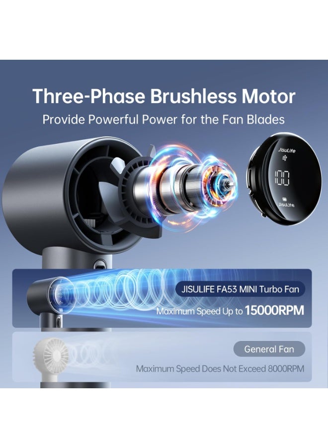 جيسيو لايف مروحة يدوية - Image 5