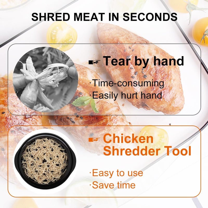 VITOLER Pro Chicken Shredder Tool, 10’’8 Chicken Breast Shredder Tool Twist,Chicken Grinder withTransparent Lid,Ergonomic Handle,Non-Slip,Meat Shredder for Shredding Chicken Breast, Pork and Beef - Image 4