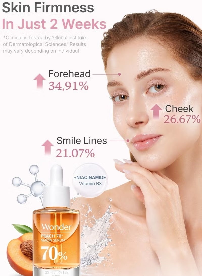 Wonder Peach 70 Niacinamide Serum for Face Korean, Pore Minimizing Face Serum for Hyperpigmentation Treatment, Lightweight Hydrating with Vitamin B12, Hyaluronic Acid, Dewy Finish, Skincare - 30ml/1.01 fl.oz - Image 3