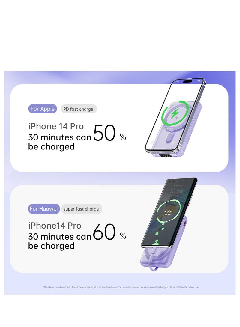 GULFLINK Fast Charging Magnetic Wireless Power Bank with 22.5w Built-in Cable Portable Super Fast Charging Mobile Power Supply 10000 mAh Purple - Image 5