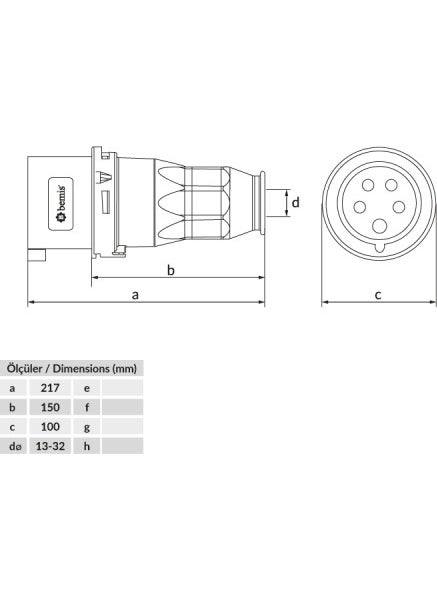 Cee Norm 63A.380V.IP44 5k.flat Plug BEM-BC1-4505-2011 - pzsku/ZC1BA809A3FC7345F7689Z/45/_/1730492181/3adc8162-e470-47ee-b4e2-0bd24b90124b