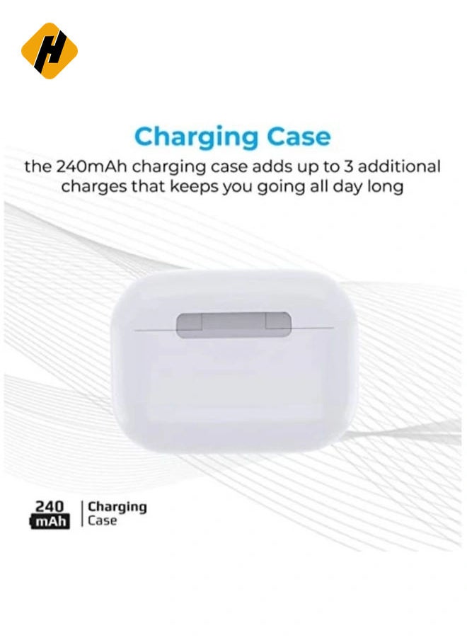 HuHa - True Wireless Earbuds, Advanced Bluetooth 5.0 Ergonomic Headphones with Mic, 16-Hour Playtime, 240mah Charging Case, Auto-Pairing and Smart-Touch-Control For iPhone 12 Pro/12 Pro Max - White - Image 1
