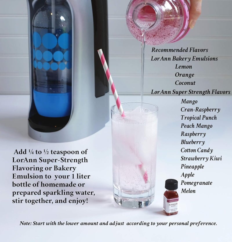 LorAnn Oils Super-Strength Raspberry Flavor - Image 5