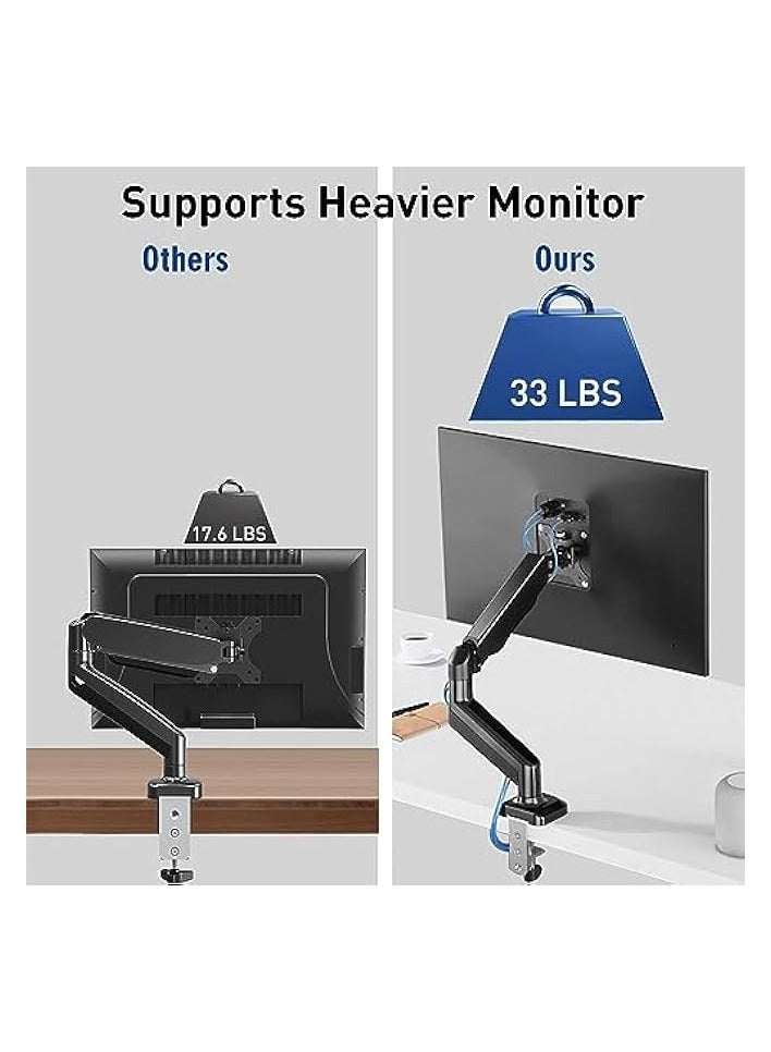 PROMASS Single Monitor Desk Mount - Articulating Gas Spring Monitor Arm, Removable VESA Mount Desk Stand with Clamp and Grommet Base - Fits 13 to 32 Inch LCD Computer Monitors, VESA 75x75, 100x100 - Image 4