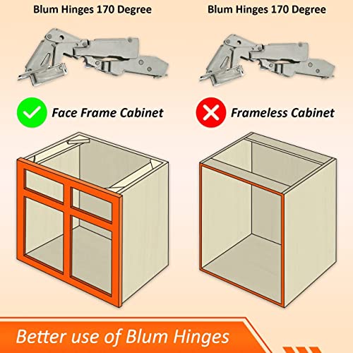Blum 170 Degree (B71T655) Cabinet Hinges Bundle – Pack of 2 Full Overlay Self Close Door Face Frame Nickel Hinges with Bumpers & 8 Screws Lazy Susan Corner Cabinet Hinges Concealed European Hinges - Image 5