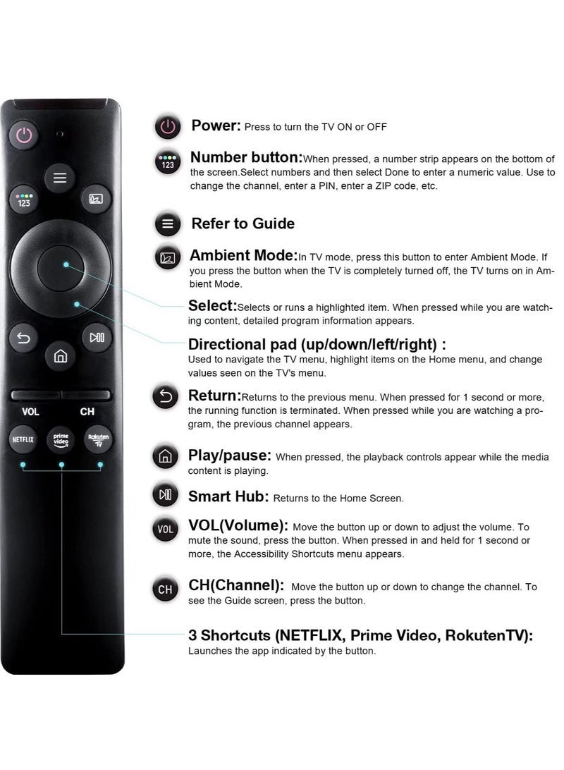 PopZa Universal Remote-Control for Samsung Smart-TV, Remote-Replacement of HDTV 4K UHD Curved QLED and More TVs, with Netflix Prime-Video Buttons - Image 5