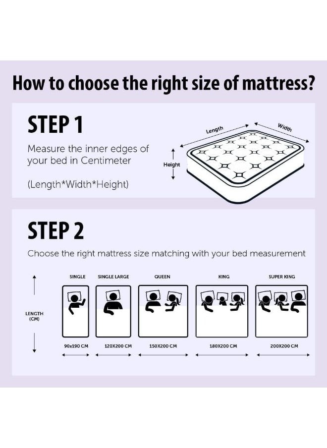 l'elefante Premium Fiber Mattress – Ultra Firm Orthopedic Back Support, High-Density Fiber Filling, Breathable Quilted Fabric, Motion Isolation, Hypoallergenic Surface – Comfortable Sleeping Mattress for Daily Use, Guest Rooms & Rentals – All Sizes Available  - Image 3