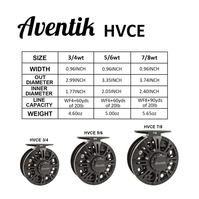 Aventik Z Fly Reel Center Drag System Classic III Graphite Large Arbor Sizes 3/4, 5/6, 7/8 Fly Fishing Reels(3/4) - Image 2
