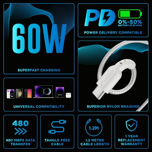 URBN Pro Cord 60W Super Fast Charging Cable | Type C to C | Supports Apple Car Play & Android Auto| Super Fast Charging and Data Transfer | Nylon Braided 1.2 Meter | 1 Year Warranty (White) - Image 3