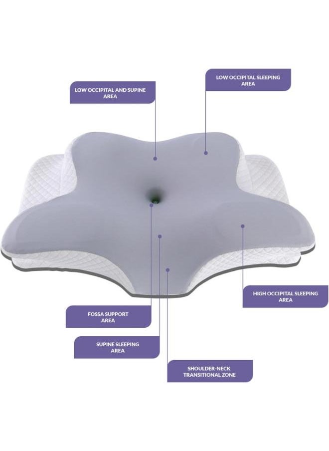 Butterfly-Shape Cervical Pillow for Shoulder and Neck Pain Relief, Memory Foam Neck Pillow Ergonomic Orthopedic Back & Stomach Sleeping Pillow with Breathable & Washable Cover (Grey)