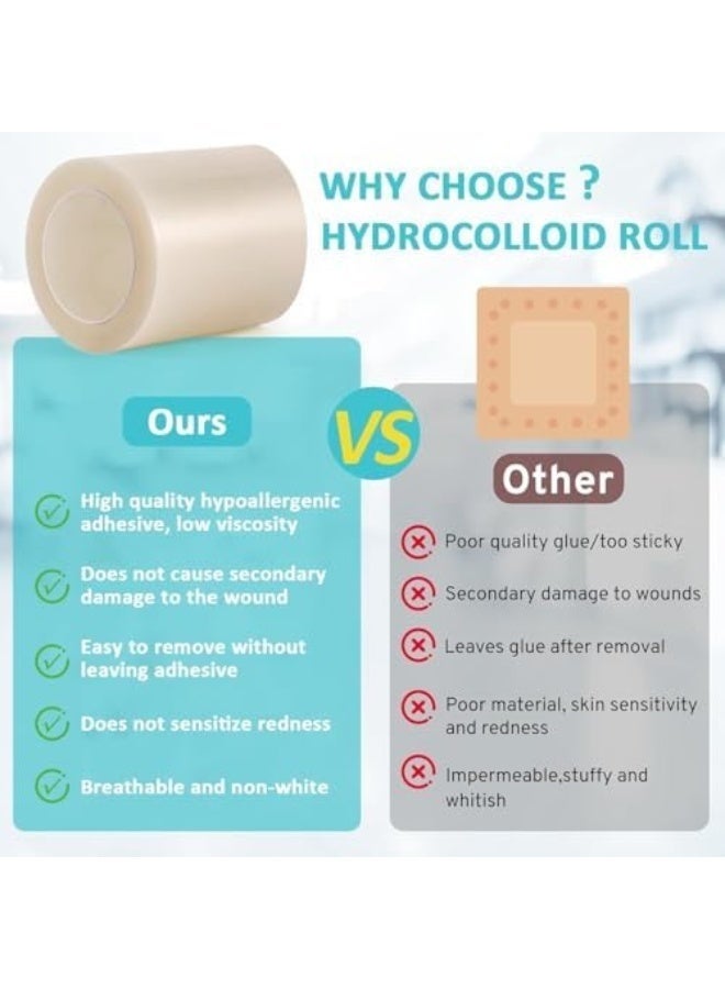 BCK Hydrocolloid Bandage, Wound Care Hydrocolloid Roll, Cut-to-size Waterproof Tape,Portable Gentle Breathable Bandage,suitable For Sensitive Skin Hands Feet Toe Face Pimple (5CM*2M) - Image 2