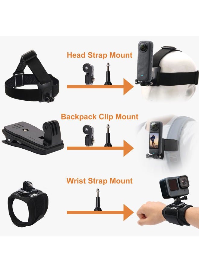 CamKix Accessories Kit for Insta360 and GoPro (Headband Mount + Backpack Clip Holder + 360° Rotating Wrist Strap) - Image 2