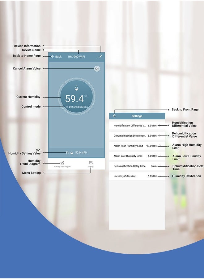 INKBIRD - INKBIRD Digital WiFi Humidity Controller IHC-200-WIFI Dual Outlet Pre-Wired Humidistat Support Humidifier Dehumidifier Fan - Image 1