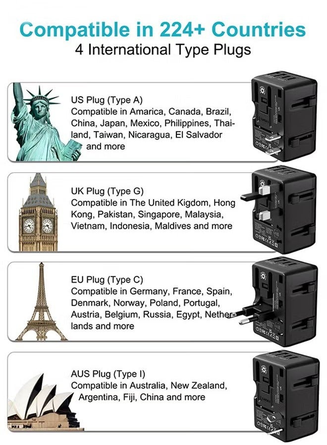 HOMESTAR Universal International Travel Adapter with 2 USB 2 Type C - Multifunctional Wall Plug Charger with 8A Fuse - Fast Charging Smart Socket Converter with Safety Protection for US/UK/EU/AU/Asia, Black - Image 4