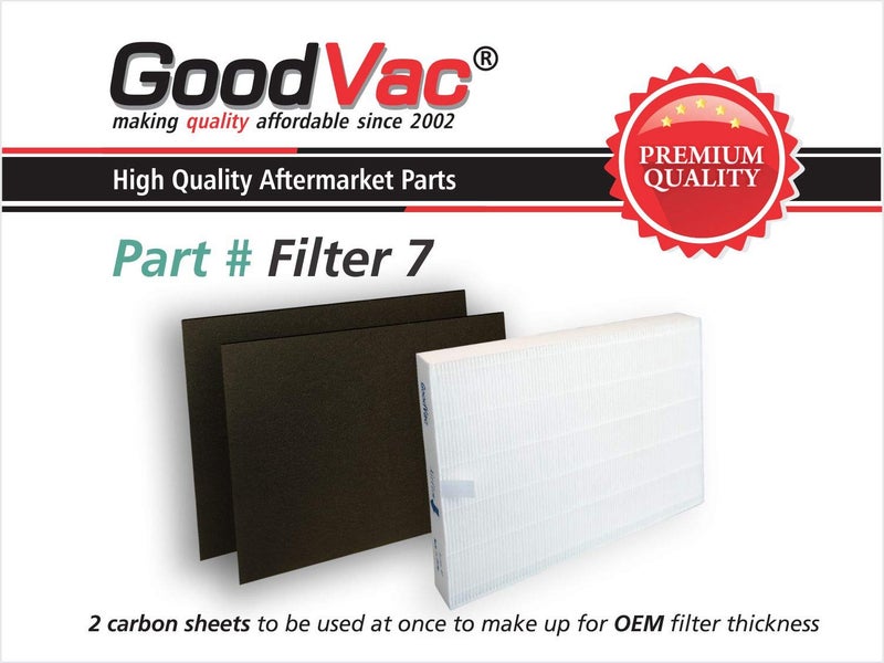 GoodVac Filter Sharp FP-A60UW FP-A80UW Air Purifier Replacement Filter and 2 Carbon Pre-Filters Replaces FZ-A60HFU FZ-A80HFU - Image 3