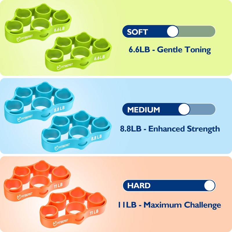 FitBeast Hand Grip Strengthener, Finger Exerciser, Forearm Strengthener Kit - 9 Pack, Targeted Hand & Forearm Strength, Relief & Recovery Kit (Orange) - Image 4