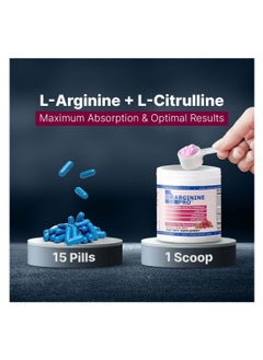L-ARGININE PRO L-arginine Pro, L-arginine Supplement - 5,500mg of L-arginine Plus 1,100mg L-Citrulline 13.97 Ounces  - Image 3