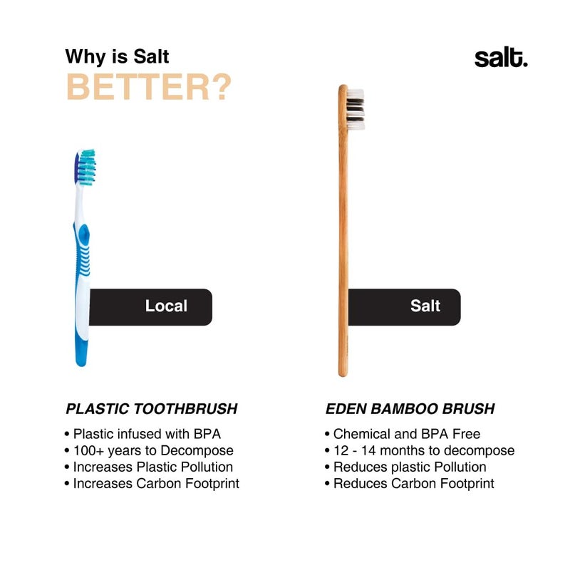 Salt. Oral Care Eden Bamboo Toothbrush for Adults | Eco-Friendly & Biodegradable | BPA-Free | Gentle Bristles & Small Head | Vegan-Friendly | Ergonomic Design | Travel-Friendly - Image 5