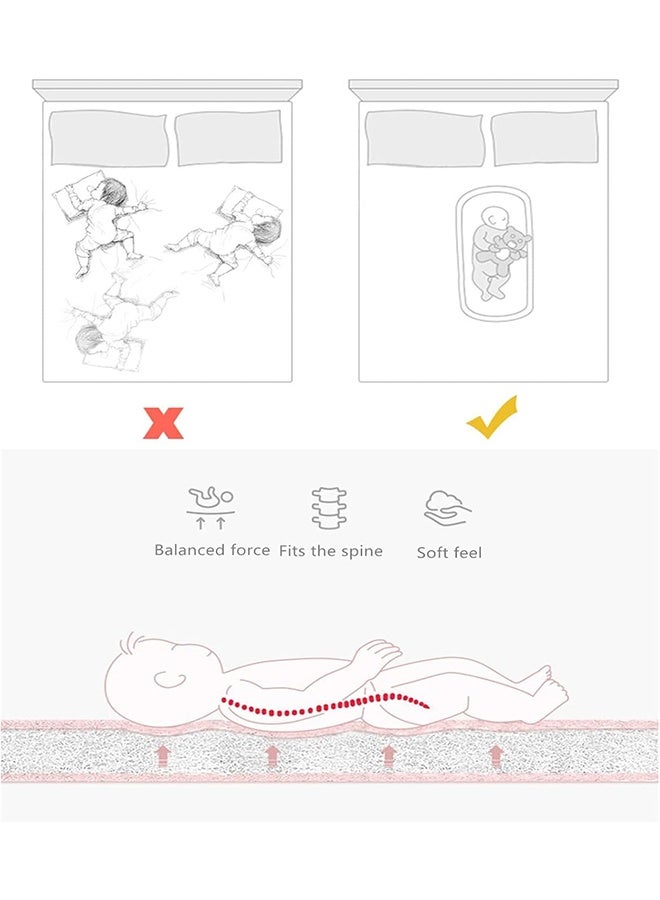 Beauenty Baby Lounger For Newborn 0-24 Months, Foldable Baby Nest Cover, Breathable & Soft Travel Nest Bed for Infants Toddler - Indoor & Outdoor Use - Image 2