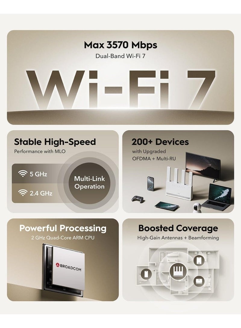 Cudy BE3600 MODEL WR3600E: Unleashing the Power of Wi-Fi 7 with 2.5G Multi-Gig Connectivity and Exceptional Coverage - Image 2
