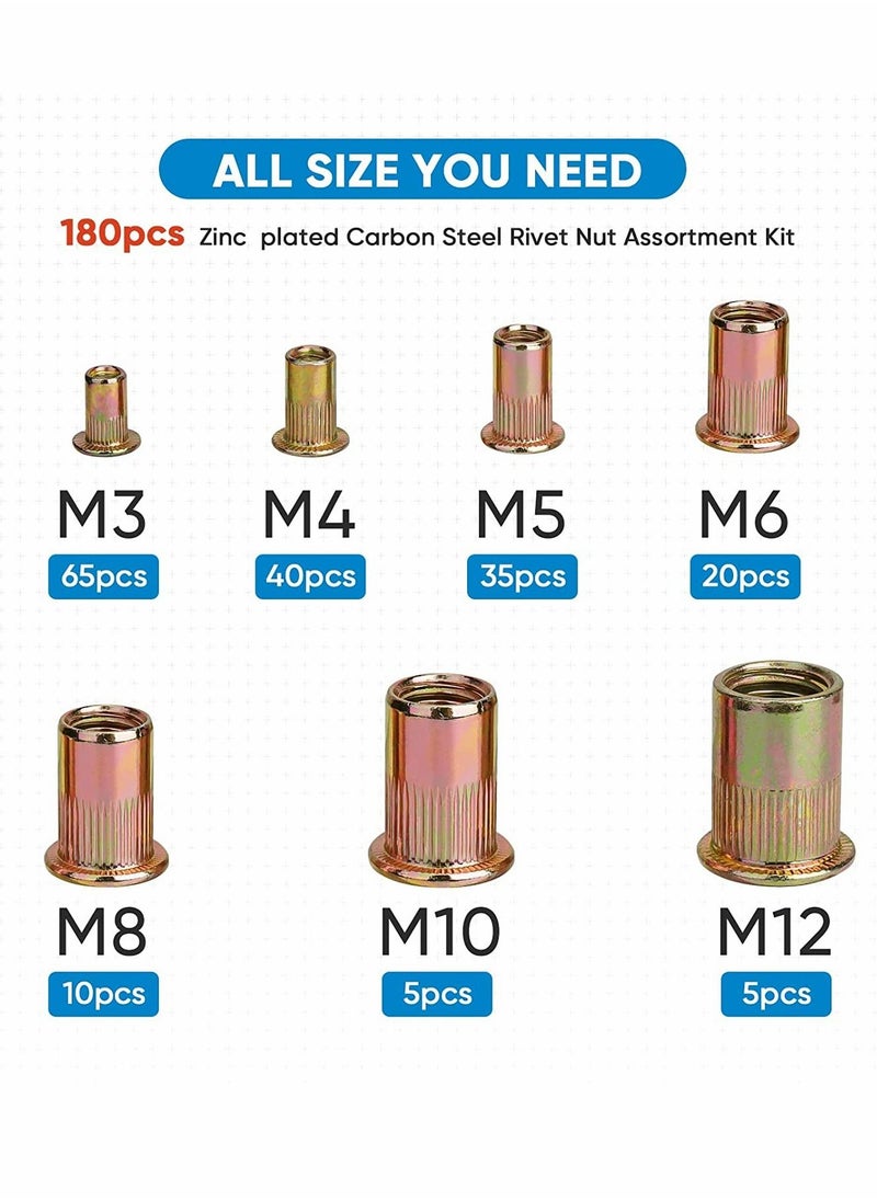 Excefore - Metric Rivet Nut Kit, Heavy Duty Zinc Plated Carbon Steel Flat Head Insert Nut with Knurled Body (Metric Assortment Kit M3, M4, M5, M6, M8, M10, and M12) - Image 1