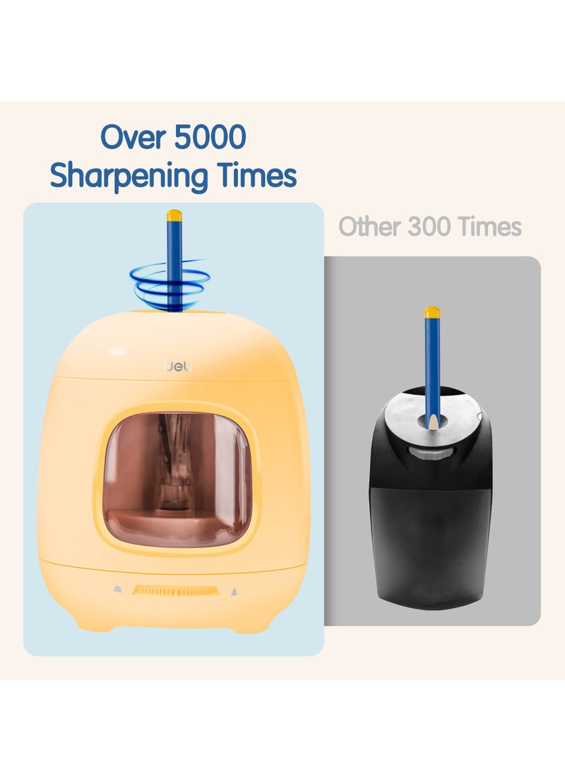 Deli Deli VA13 Electric Pencil Sharpener with 3 Adjustable Tips, 5000+ Sharpening Capacity, Dual Power & Non-Slip Base - Yellow  - Image 4