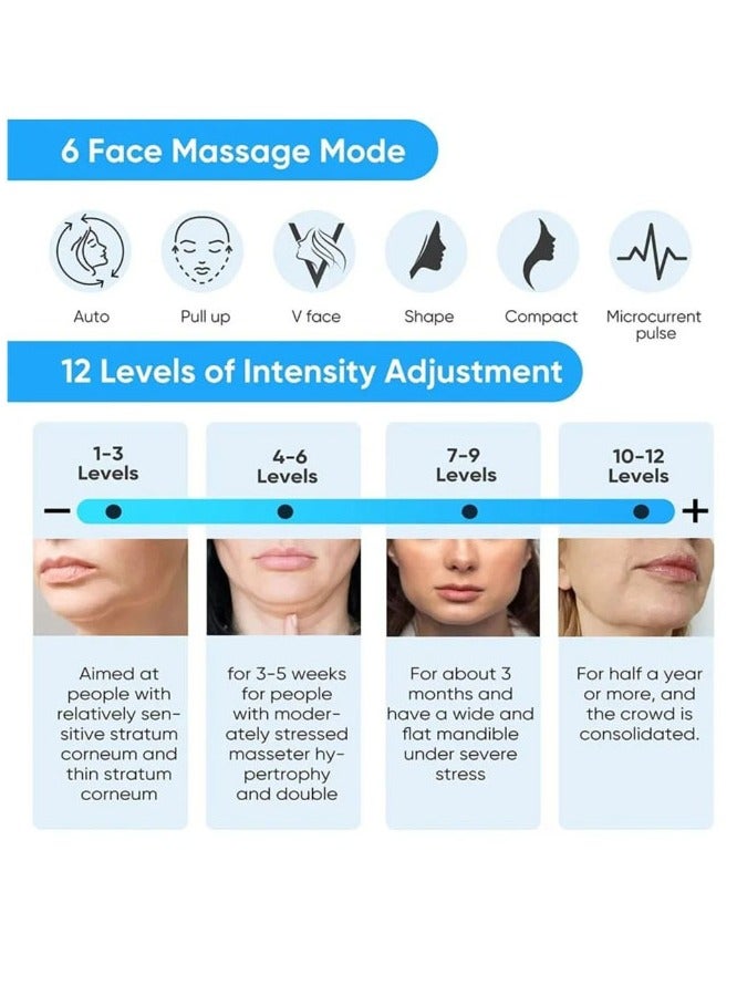 Furtey Double Chin Reducer Machine Electric V Shape Face Lift Micro Current Face Slimming Massager LED Photon Therapy Facial Intelligent Reusable Face Lifting Massager - Image 3