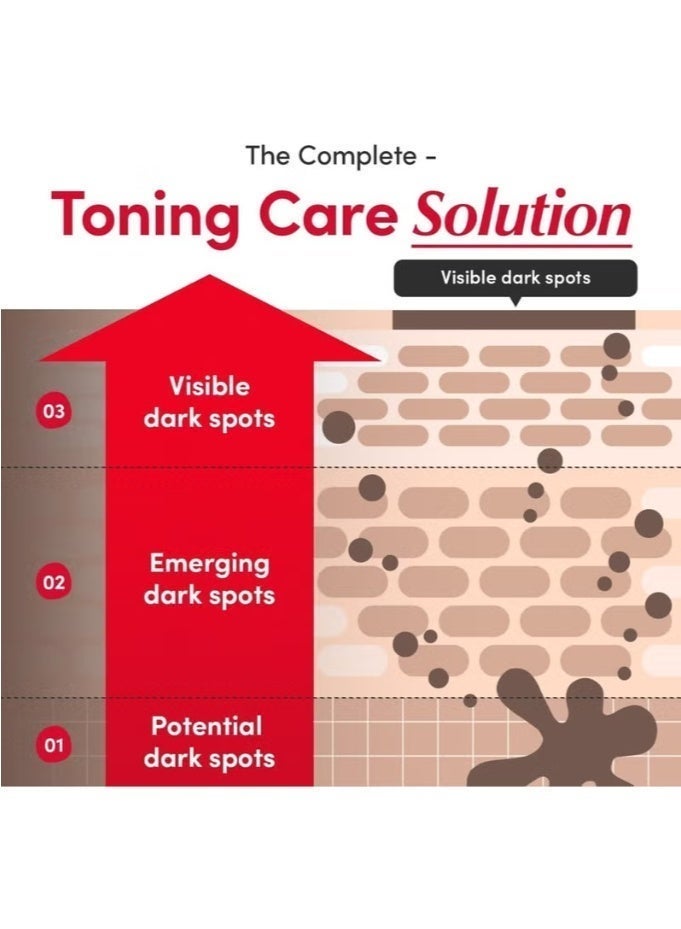 سيروم تفتيح البشرة مع فيتامين C: سيروم تفتيح البشرة مع أكيرولا ونياسيناميد، يعزز حاجز الجلد، يرطب بسيراميد وحمض الهيالورونيك 1.01 أونصة / 30 مل - Image 3