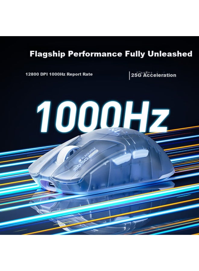 Inphic Inxse Wireless Gaming Mouse Wired Dual-mode 46g Lightweight Rgb Lighting Cs:go Pubg Lol Esports Macro Desktop Laptop Universal Haze Blue - Image 2