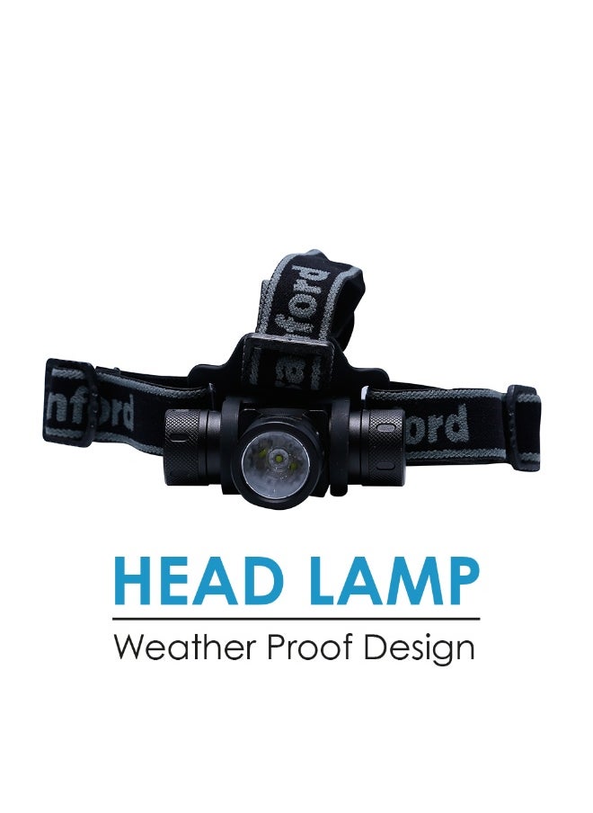 Sanford Rechargeable Headlamp Weather Proof Design | USB Charging, 3 Modes, 10W Luminus LED  - Image 3