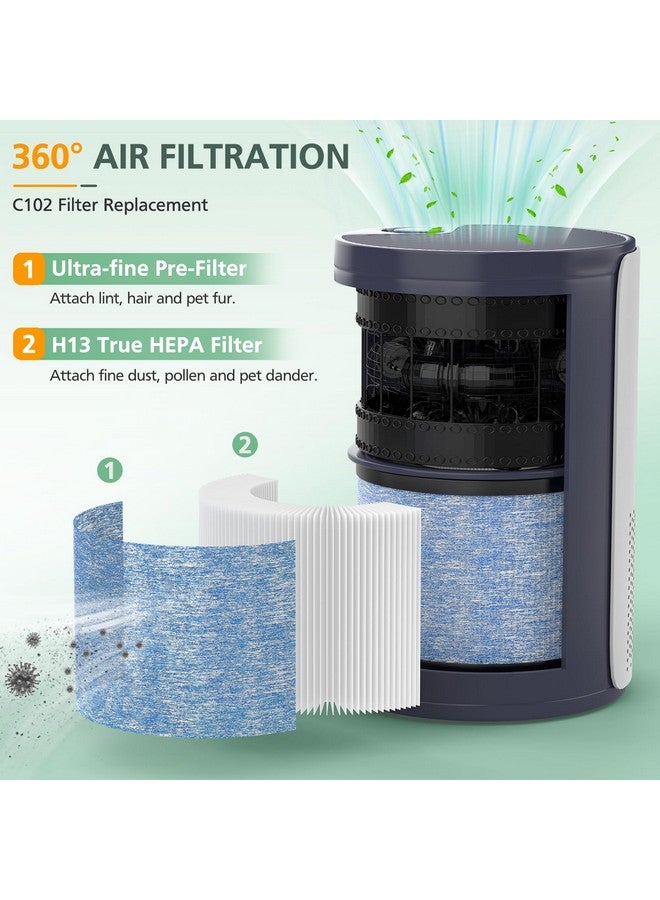 isinlive 2 Pack C102 True HEPA Air Filter MA-01CW Replacement Filter Compatible with Miko Ibuki & Ibuki+ Air Purifi-er, MA-18 and Okaysou AirMic4S Air Purifi-er - Image 3