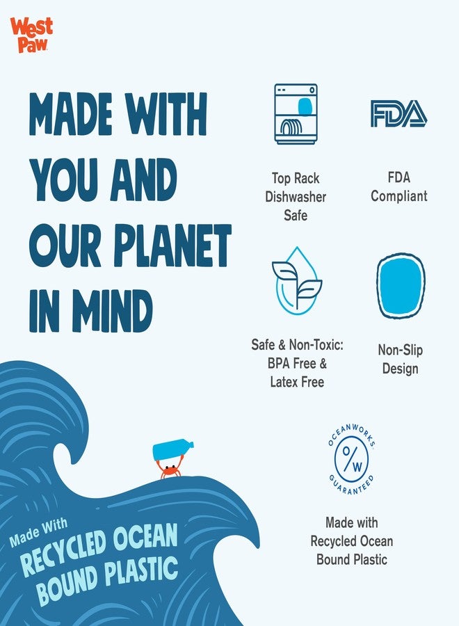 ويست باو بساط ويست باو سيفليكس ويفز فيست - متعدد الاستخدامات، بساط تغذية بطيئة، بساط لعق - يشجع على البحث عن الطعام واستكشافه - يجذب الحيوانات الأليفة الانتقائية في الطعام ويشجع على التغذية البطيئة - متعدد الاستخدامات - سهل التنظيف، غير سام - نعناع - Image 4