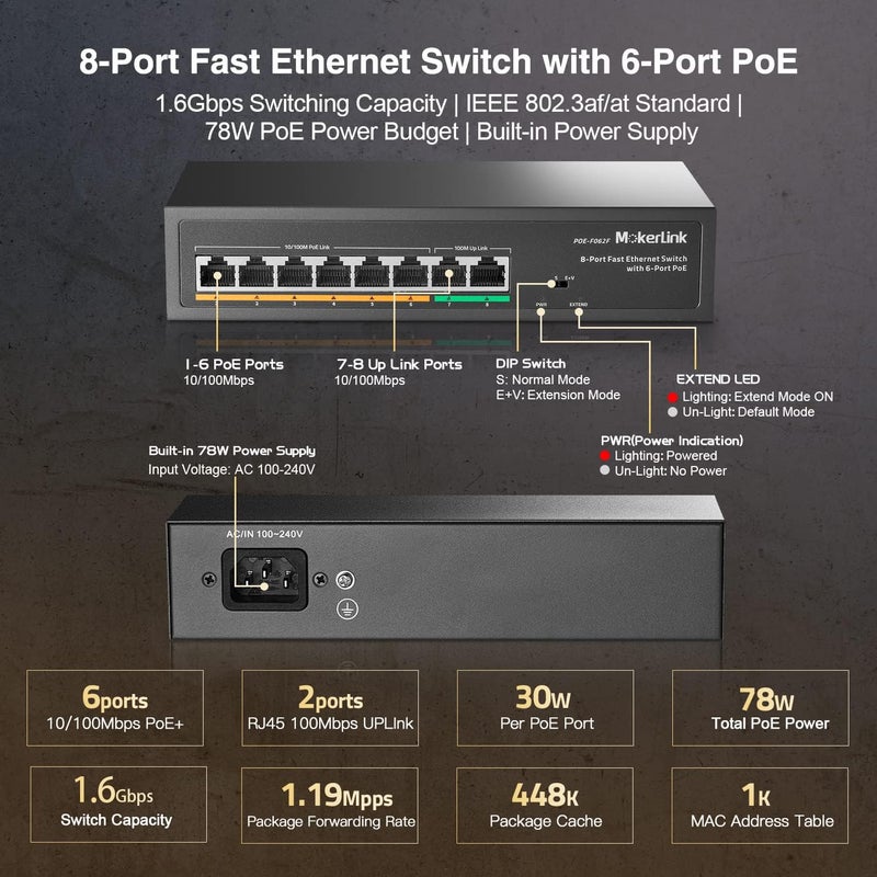 MokerLink مبدل شبكة MokerLink بـ 8 منافذ PoE مع 6 منافذ PoE+ ومنفذين Uplink وسرعة 100 ميجابت في الثانية وقدرة 78 واط وكشف بالذكاء الاصطناعي ومعيار IEEE802.3af/at وبدون مروحة وهيكل معدني والتوصيل والتشغيل - Image 4